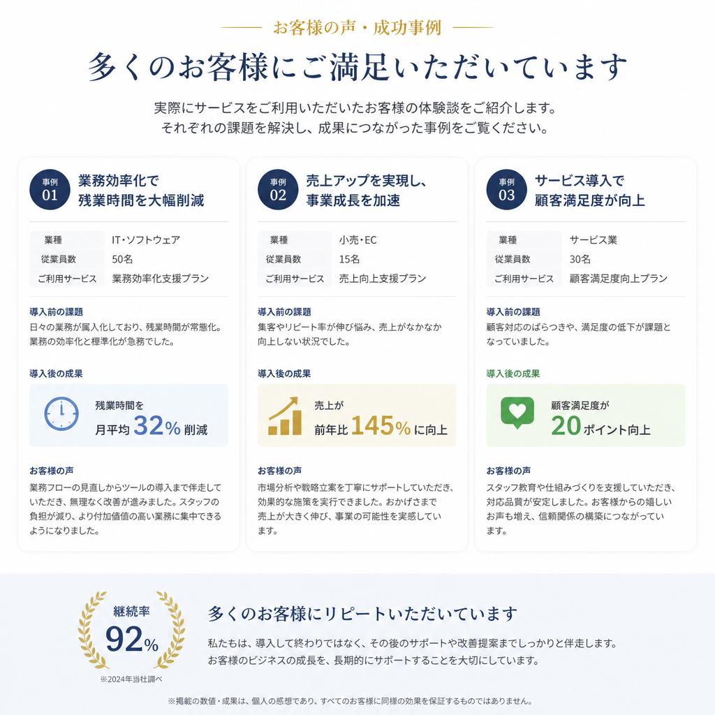 お客様の声