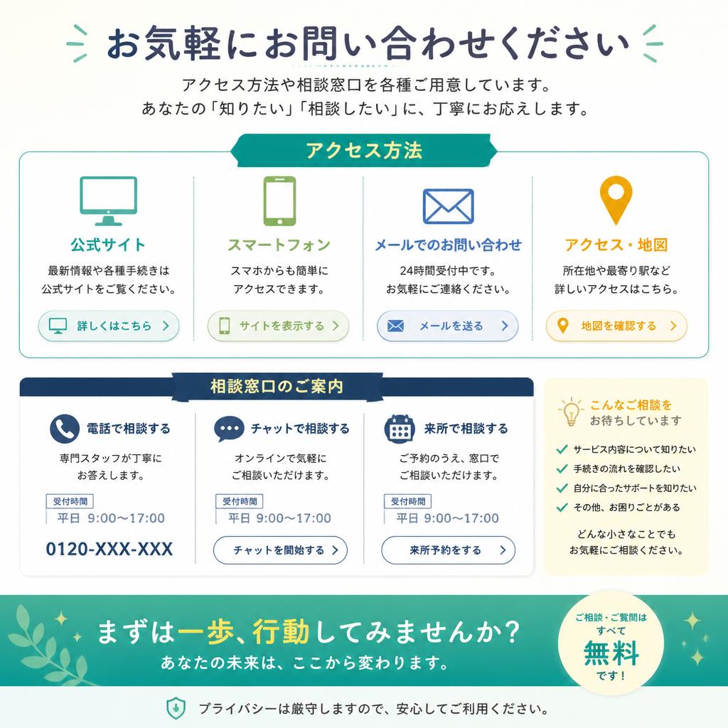 今すぐご相談を！