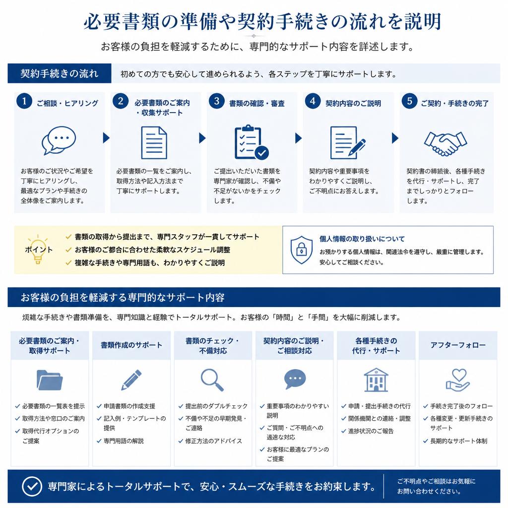 5. スムーズな手続きのために