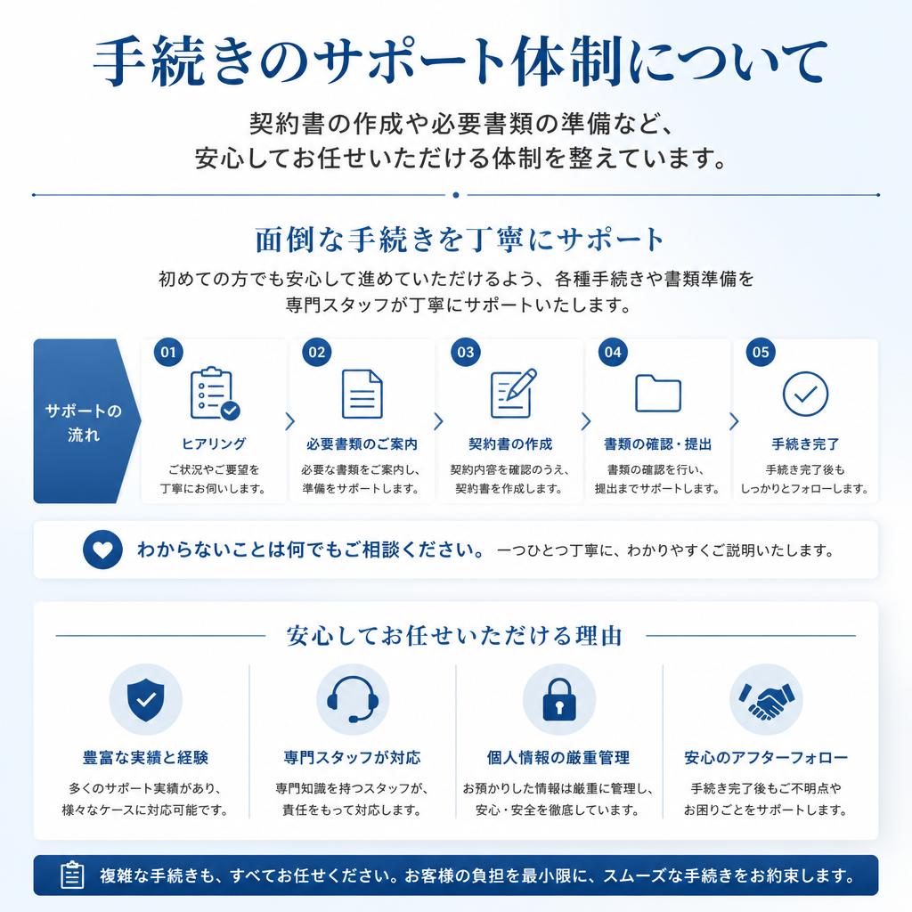 5. スムーズな契約手続きサポート