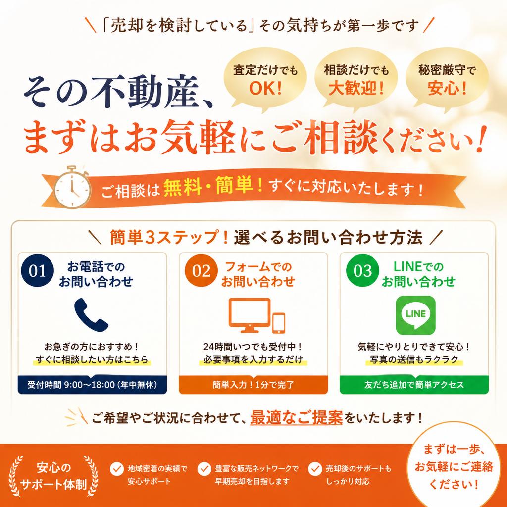 今すぐお問い合わせを！
