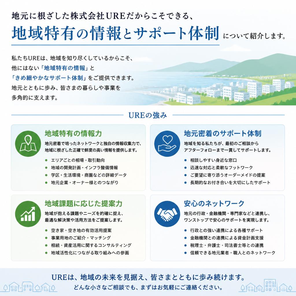 地域密着の強み