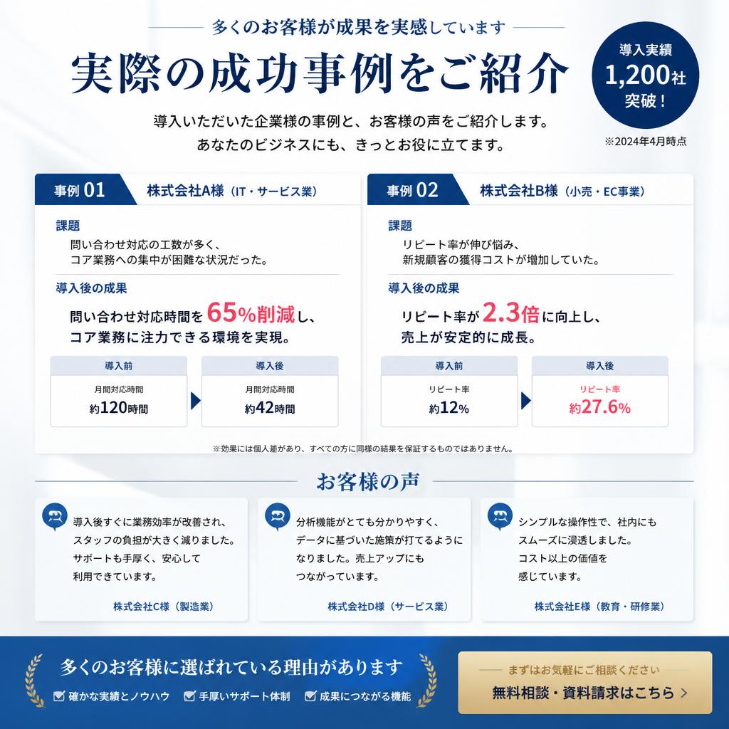 早良区での成功事例
