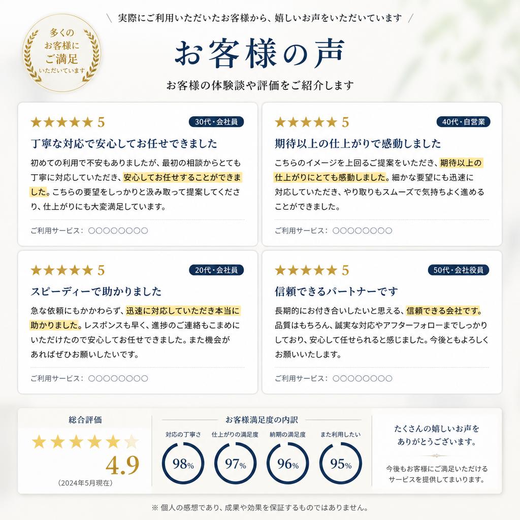 お客様の声