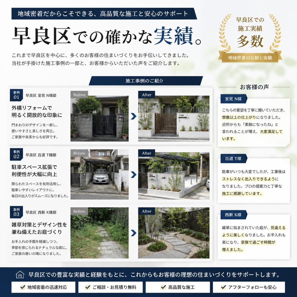 実績紹介