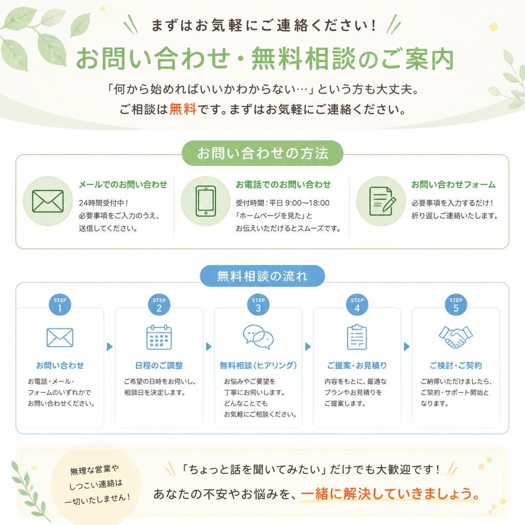 まずはお問い合わせを！