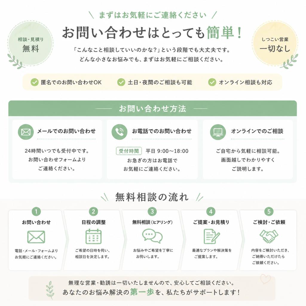 まずはお問い合わせを！
