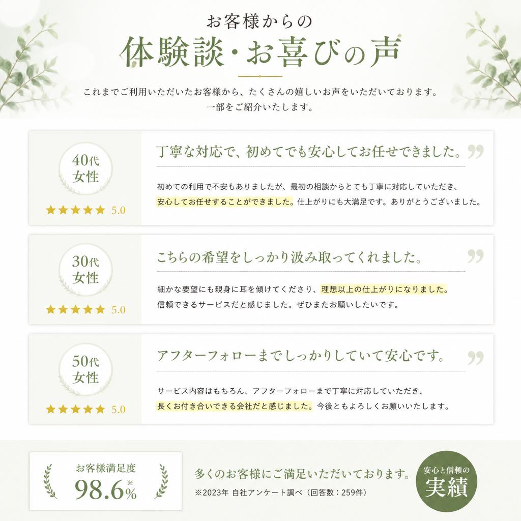 お客様の声