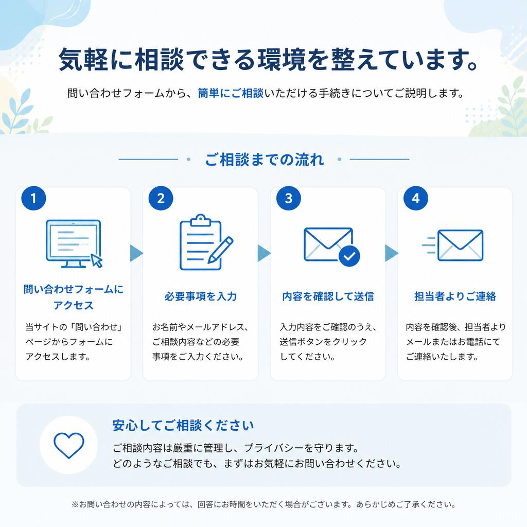 まずは無料相談を！