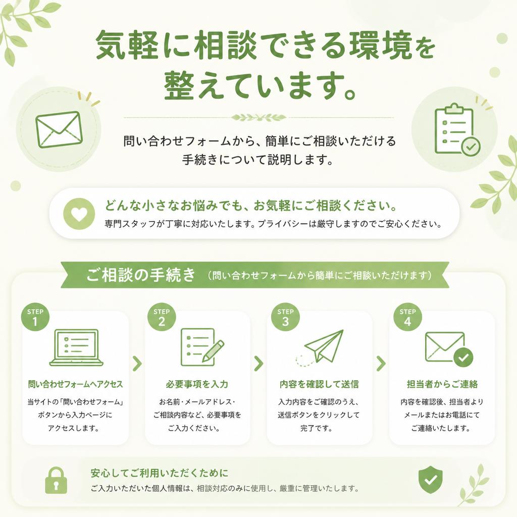 まずは無料相談を！